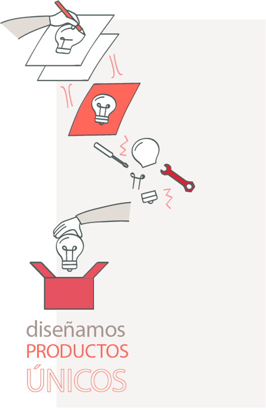 Quienes Somos, Casaideas
